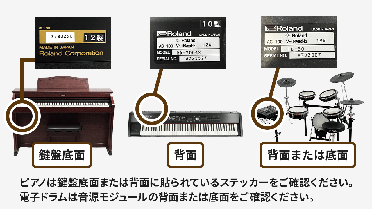 ローランド 買取相場・価格｜Roland電子ピアノを高価買取-楽器高く 